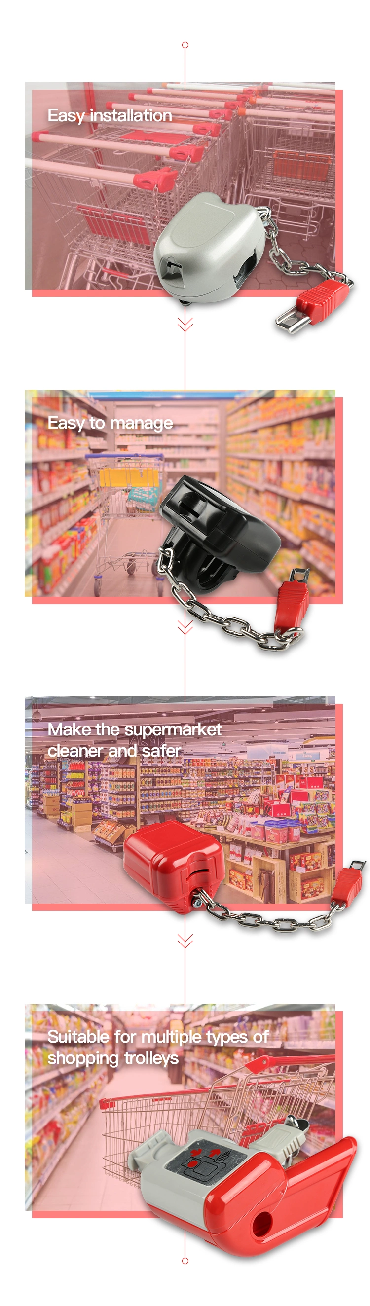 Plastic Awesome Bag Hook Trolley Accessories for Supermarket Shopping Cart