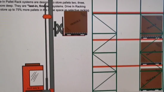 Rack de stockage Drive-in d'entrepôt de 2 t pour le lecteur de palettes Euro dans le rack