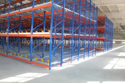 Entrepôt de stockage Heavy Duty Gravity Roller Pallet Rack