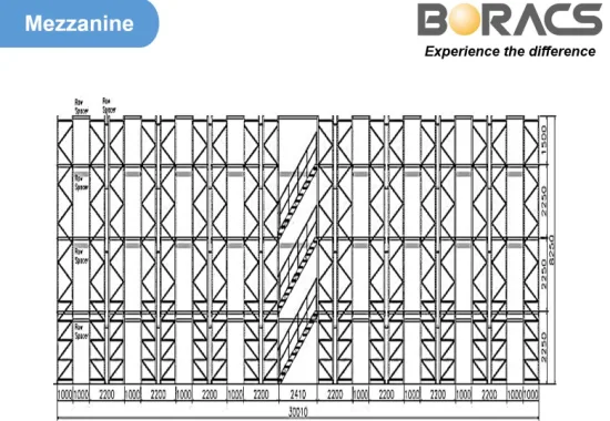 Rayonnage à plusieurs niveaux en acier rayonnage modulaire de mezzanine de stockage de Boracs